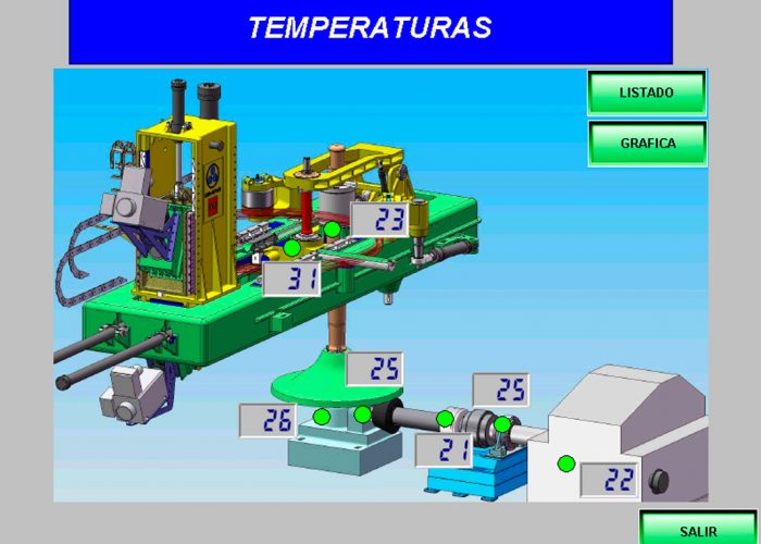 Programacion-Pantallas